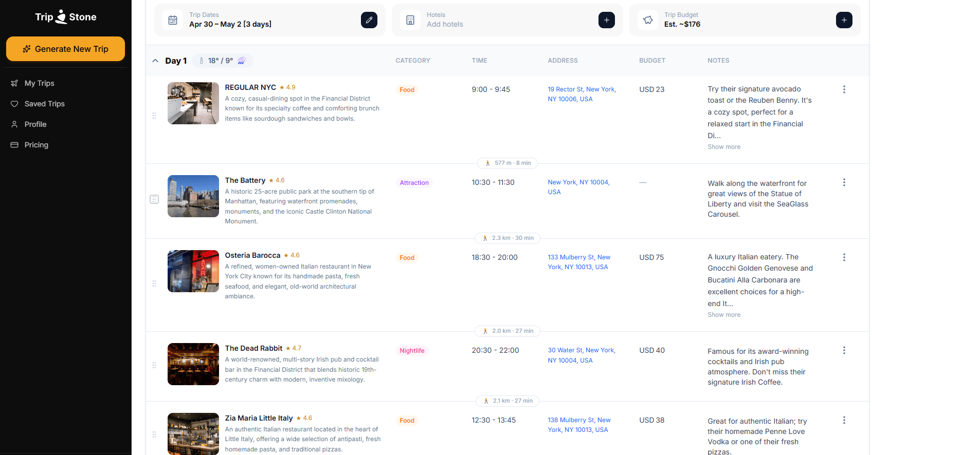 Trip planner showing real prices per stop — restaurants, attractions, nightlife