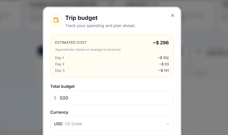 Estimated cost breakdown by day