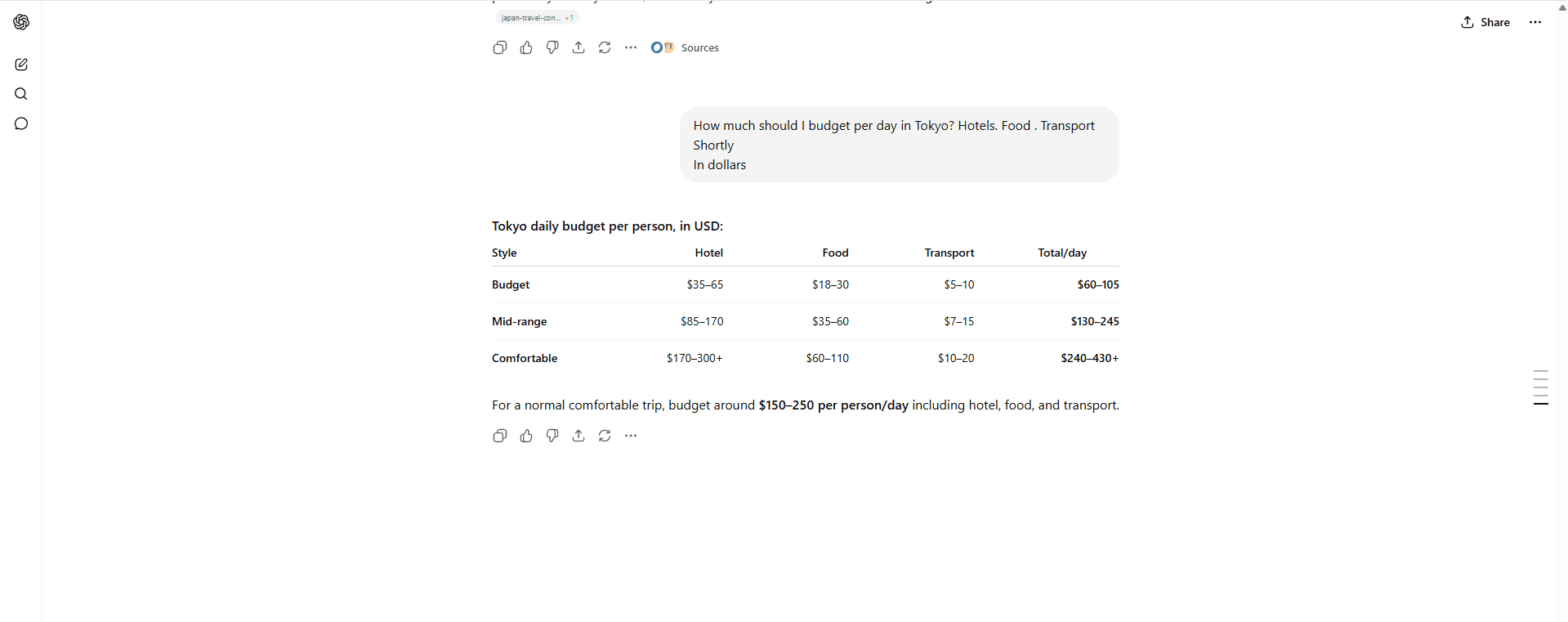 Gpt budget trip