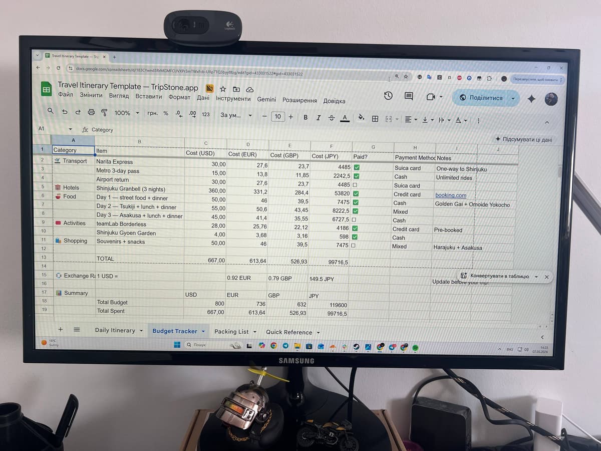  Free Travel Itinerary Templates (Google Sheets, Docs, Notion & More)